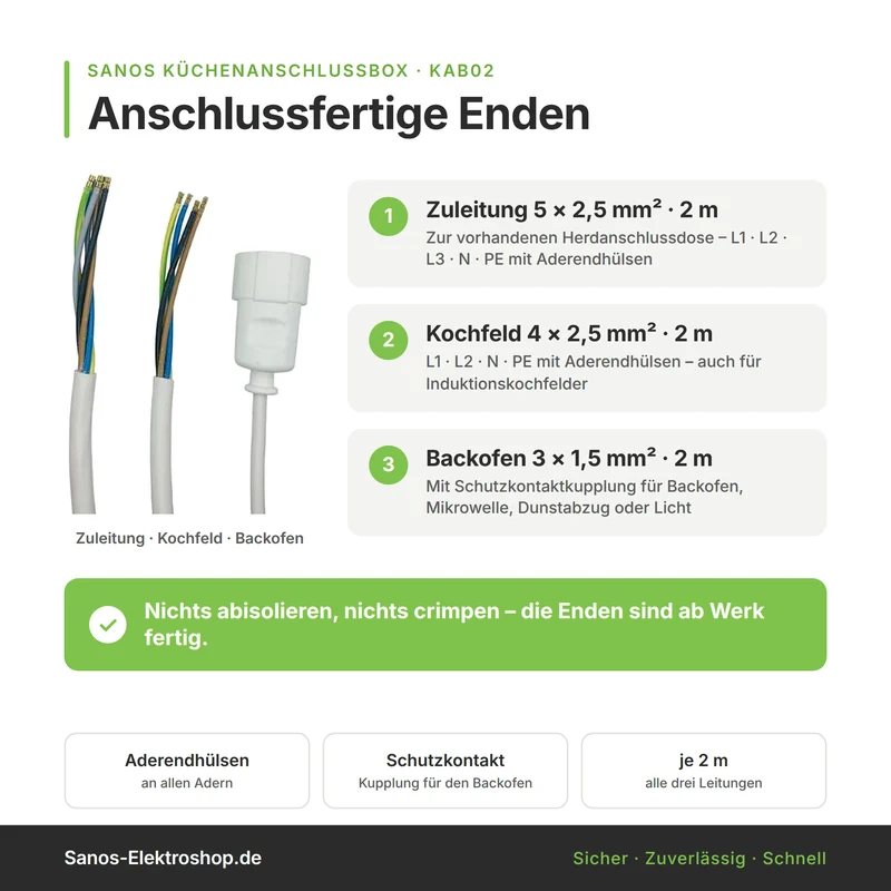Küchenanschlussbox, Splitter-Box mit 2m Kabel - Küchenanschlussverteiler 3-fach für Kochfeld & Backofen