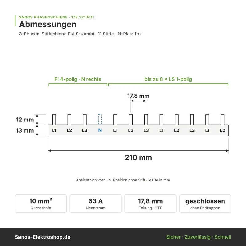 3-Phasen-Stiftschiene geschlossen, 11 Module, L-Ausführung, FI/LS Kombi, 178 mm lang