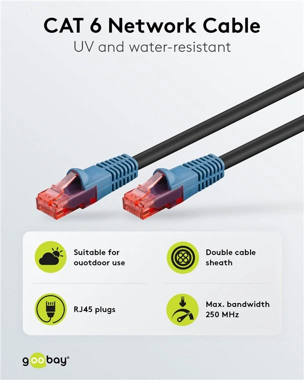 CAT 6 Outdoor-Patchkabel, U/UTP, schwarz