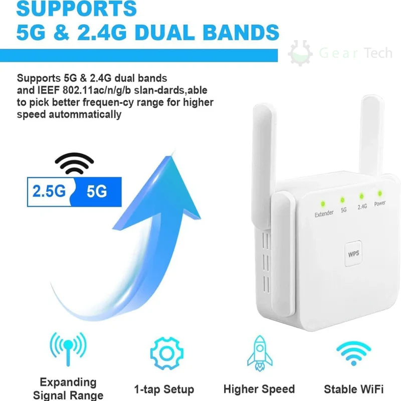 SpeedWave WiFi Verstärker – Superschnelles Internet in jedem Raum
