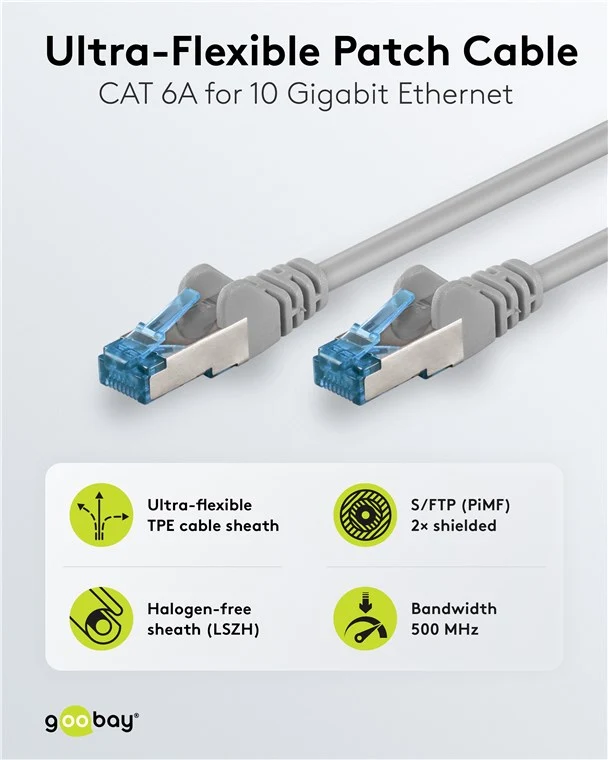 Ultraflexibles CAT 6A Patchkabel S/FTP (PiMF), grau