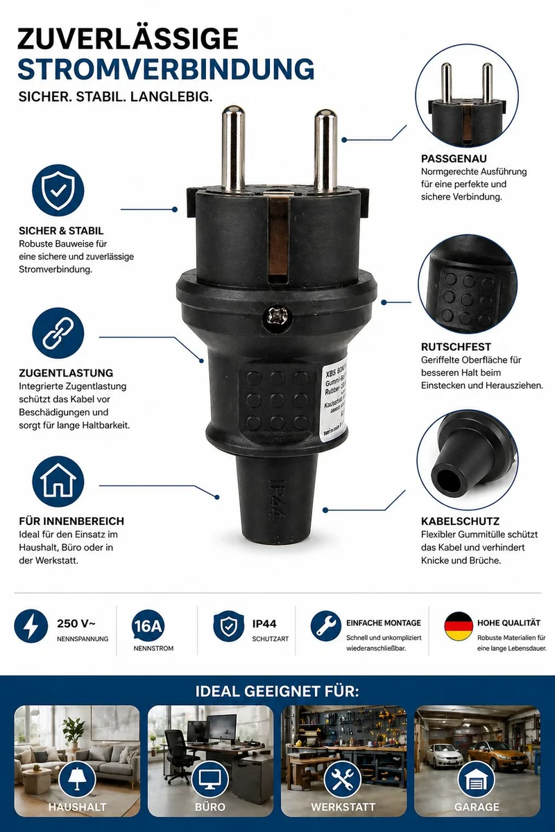Heitech Schuko Stecker Gummi Schwarz IP44 Schutzkontakt Stecker Gummi 3 Stück IP44 (3 Stück)