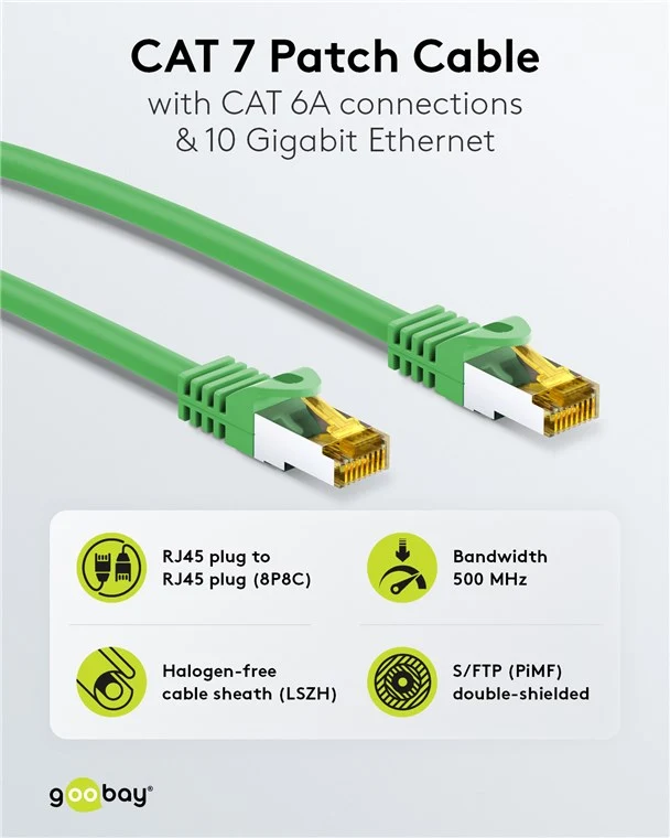 RJ45-Patchkabel CAT 6A S/FTP (PiMF), 500 MHz mit CAT 7 Rohkabel, 2 m, grün, 10er-Set