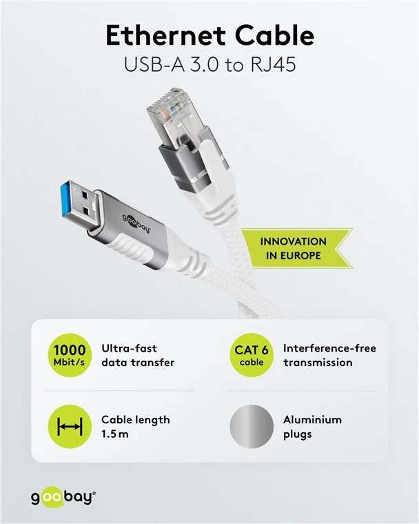 Ethernet-Kabel USB-A 3.0 auf RJ45, 1,5 m