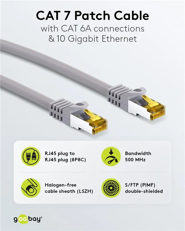 RJ45-Patchkabel CAT 6A S/FTP (PiMF), 500 MHz mit CAT 7 Rohkabel, 5 m, grau, 5er-Set