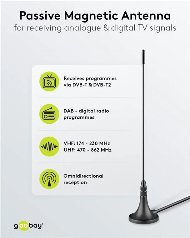 Passive DVB-T2 (HD) Mini-Magnetantenne