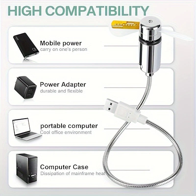 Tragbarer USB LED-Uhrenventilator mit Zeitanzeige