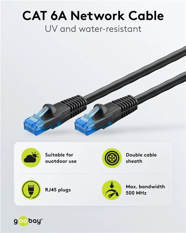 CAT 6A Outdoor-Patchkabel, U/UTP, schwarz