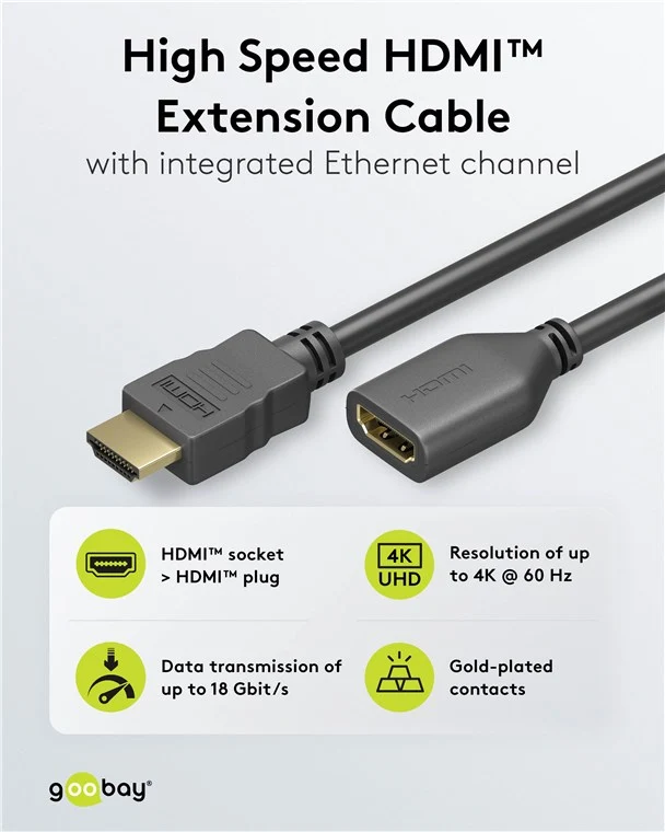 High-Speed-HDMI™-Verlängerungskabel mit Ethernet
