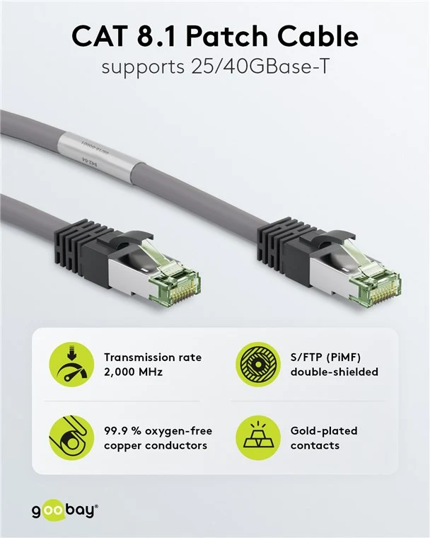 CAT 8.1 Patchkabel, S/FTP (PiMF), grau