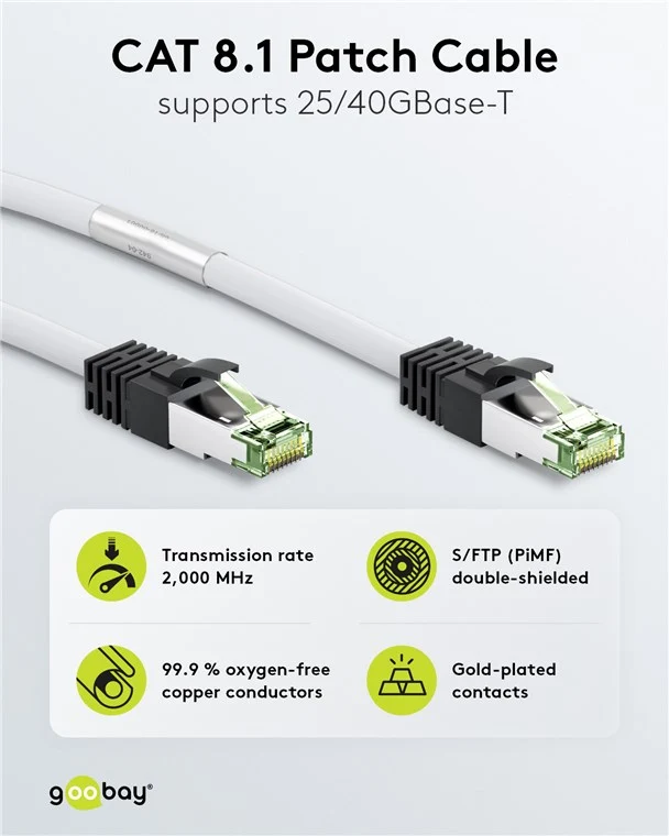 CAT 8.1 Patchkabel, S/FTP (PiMF), weiß