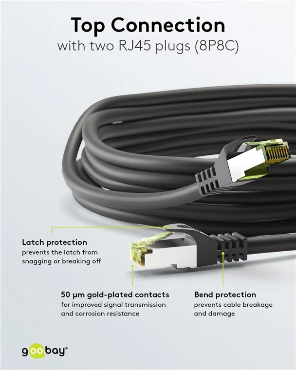 RJ45-Patchkabel mit CAT 8.1 S/FTP Rohkabel, schwarz