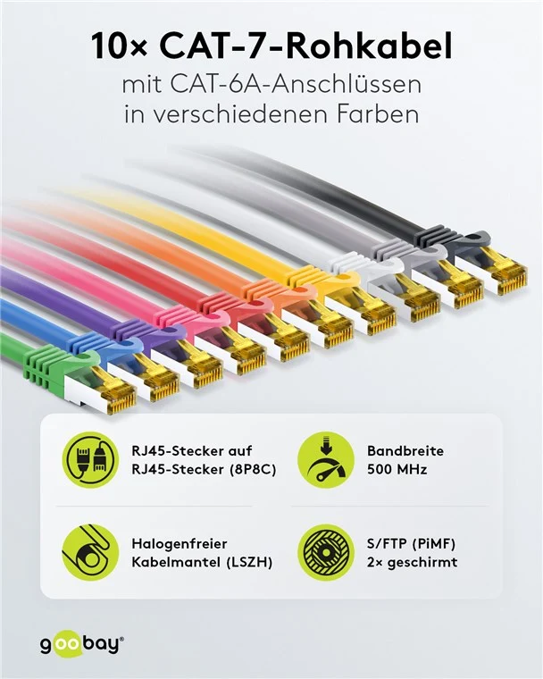 RJ45-Patchkabel CAT 6A S/FTP (PiMF), 500 MHz mit CAT 7 Rohkabel, 1 m, Set in 10 Farben
