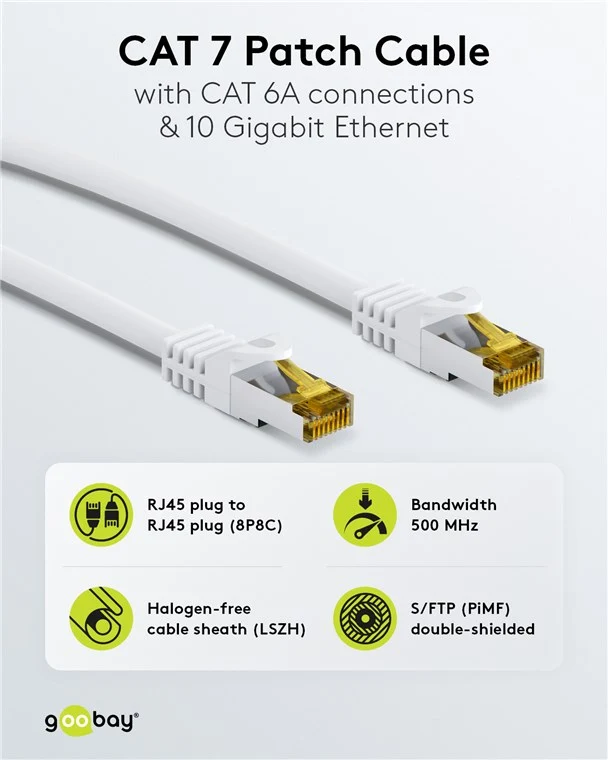 RJ45-Patchkabel CAT 6A S/FTP (PiMF), 500 MHz mit CAT 7 Rohkabel, 5 m, weiß, 5er-Set