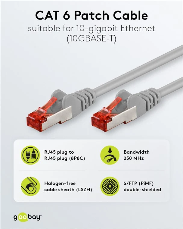 CAT 6 Patchkabel, S/FTP (PiMF), 5 m, grau, 5er-Set