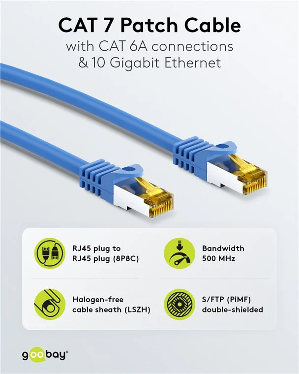 RJ45-Patchkabel CAT 6A S/FTP (PiMF), 500 MHz mit CAT 7 Rohkabel, 2 m, blau, 10er-Set