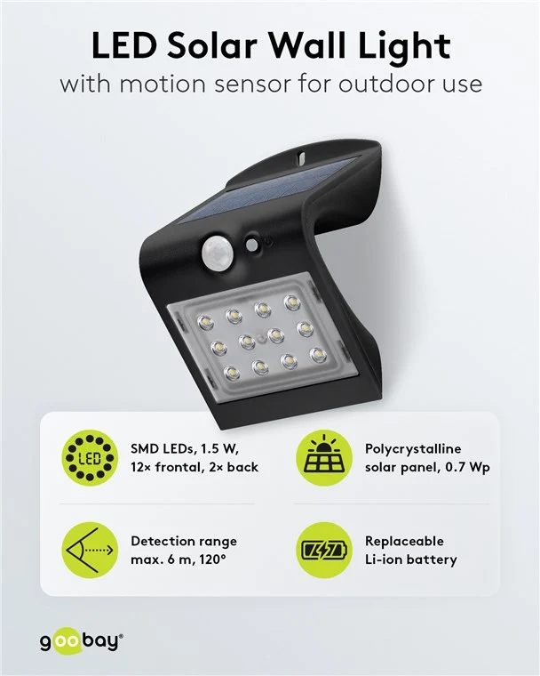 LED-Solar-Wandleuchte mit Bewegungsmelder, 1,5 W, schwarz