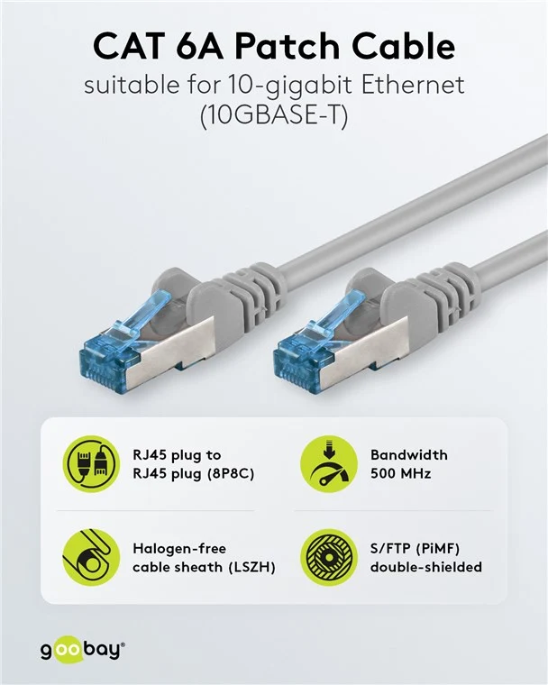 CAT 6A Patchkabel, S/FTP (PiMF), 3 m, grau, 10er-Set