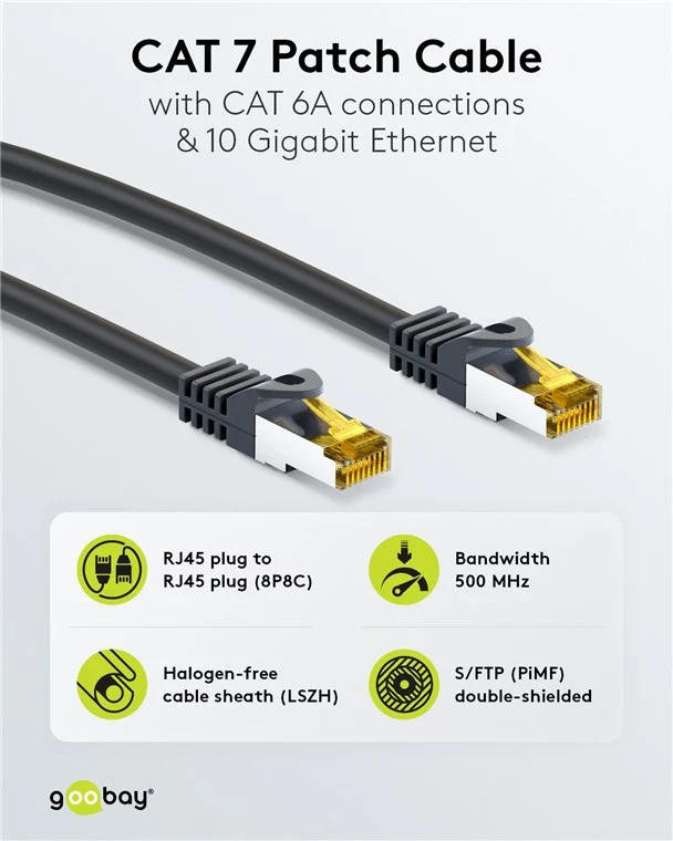RJ45-Patchkabel CAT 6A S/FTP (PiMF), 500 MHz mit CAT 7 Rohkabel, 1 m, schwarz, 10er-Set