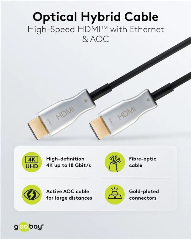 Optisches Hybrid High-Speed-HDMI™-Kabel (AOC)