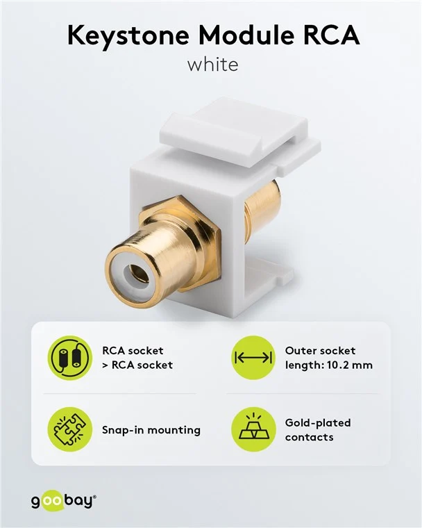Keystone Modul Cinch/RCA