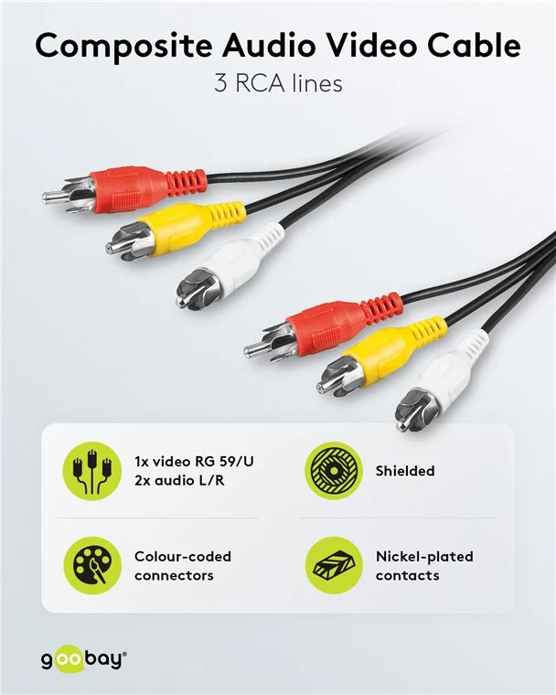 Composite Audio-Video-Verbindungskabel, 3x Cinch