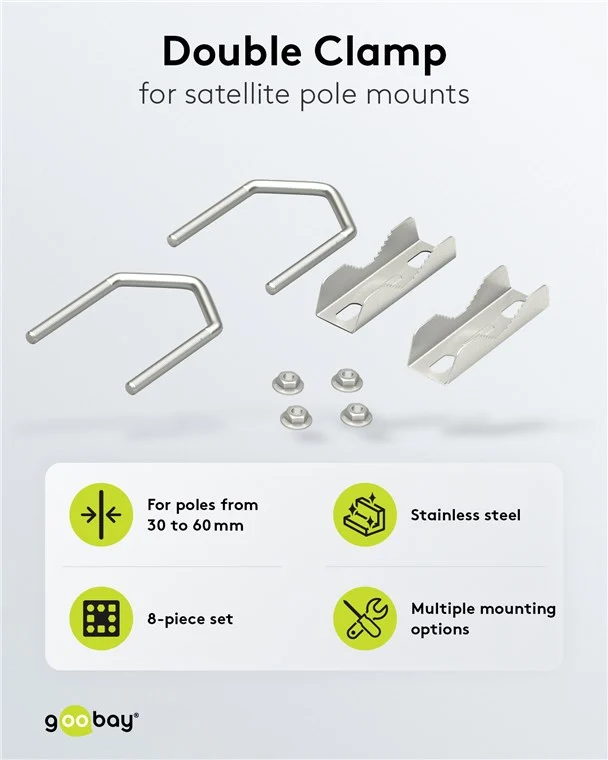 2er-Set Zahnschellen U-Bügel für bis zu 60 mm Rohrdurchmesser