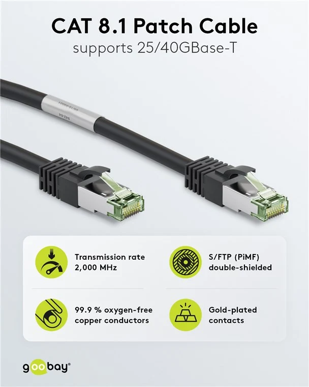 CAT 8.1 Patchkabel, S/FTP (PiMF), schwarz