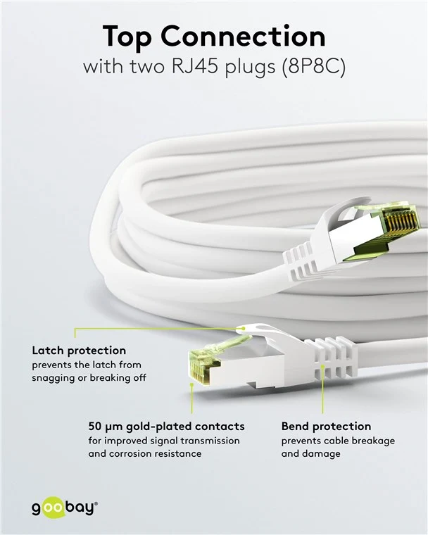 RJ45-Patchkabel mit CAT 8.1-S/FTP-Rohkabel, weiß