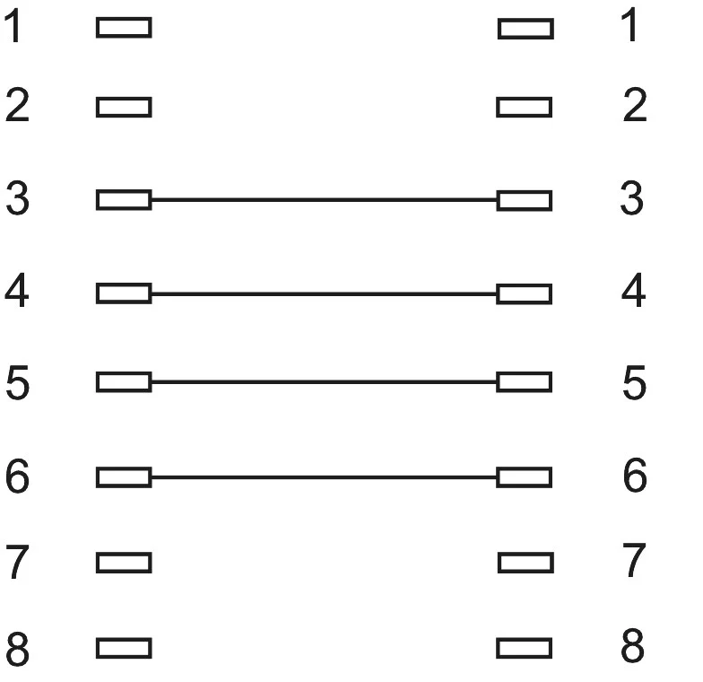 ISDN-Modularanschlusskabel