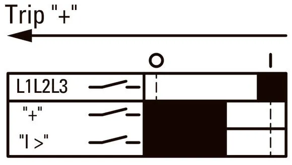 Eaton AGM2-10-PKZ0 Auslösungsanzeige Schalter - 072898